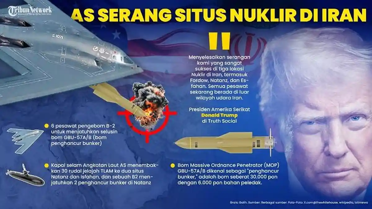 Bahaya Keterlibatan AS dalam Perang Iran-Israel, Pengamat UI: Bisa Picu Perang Dunia lll 