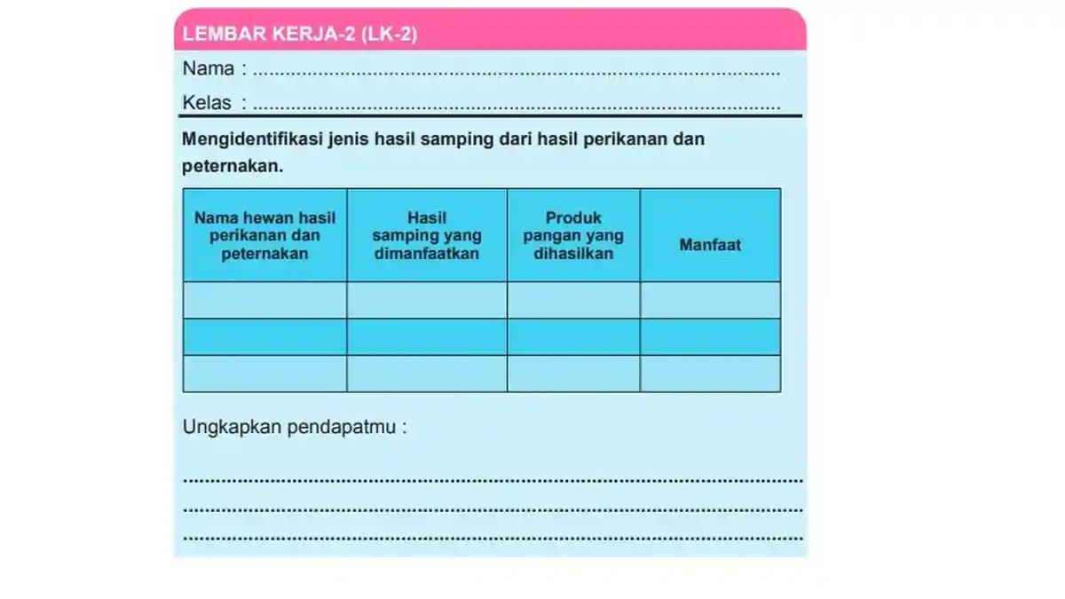 Kunci Jawaban Prakarya Kelas 9 Semester 2 Halaman 132, Hasil Samping dari Perikanan dan Peternakan