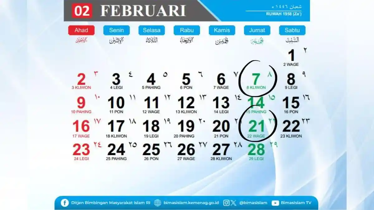 Kalender Februari 2025 : Penanggalan Jawa Weton 21 Februari, Lengkap ...