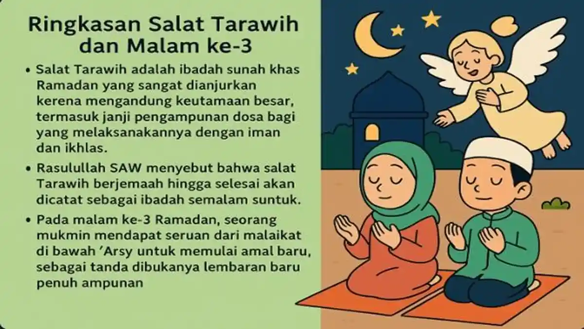 Memasuki Malam Ke-3 Tarawih, Ini Keistimewaan Salat Tarawih Selama Bulan Ramadan
