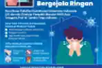 INFOGRAFIS Tips Isoman Aman bagi Pasien Covid-19