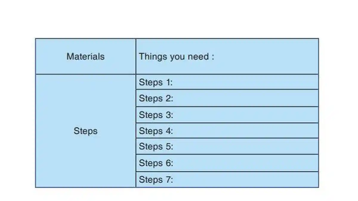 Kunci Jawaban Bahasa Inggris Kelas 12 Halaman 130 131 Semester 2, Task 2: Complete The Table