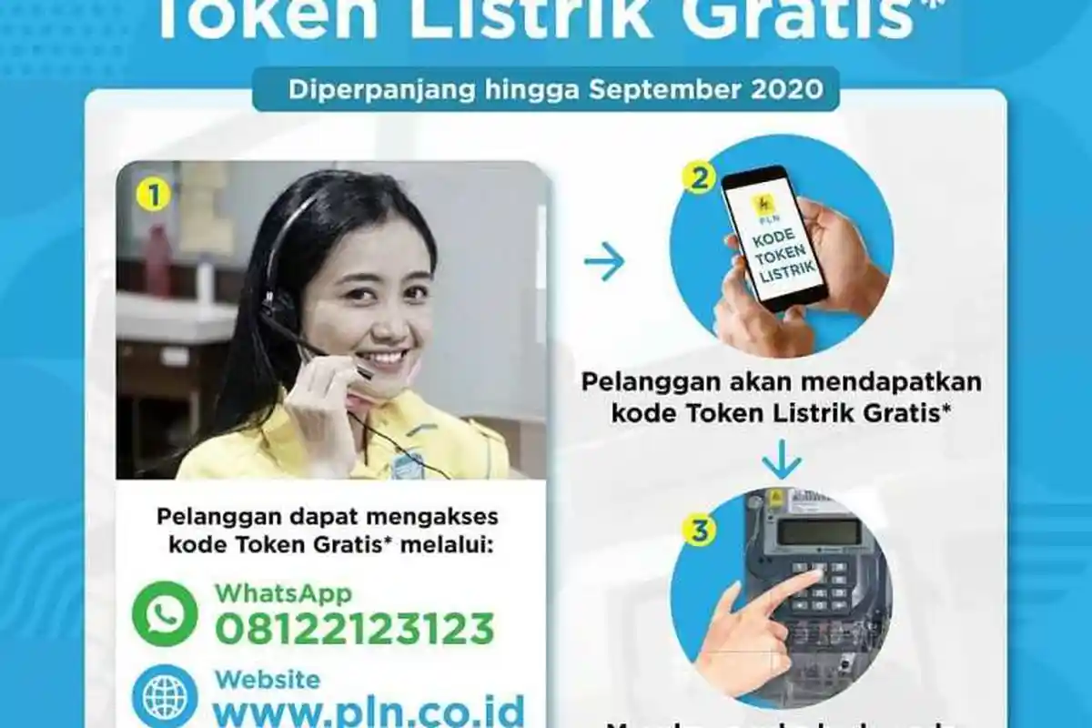Cara Dapatkan Token Listrik Gratis Stimulus Covid-19 Juli 2020