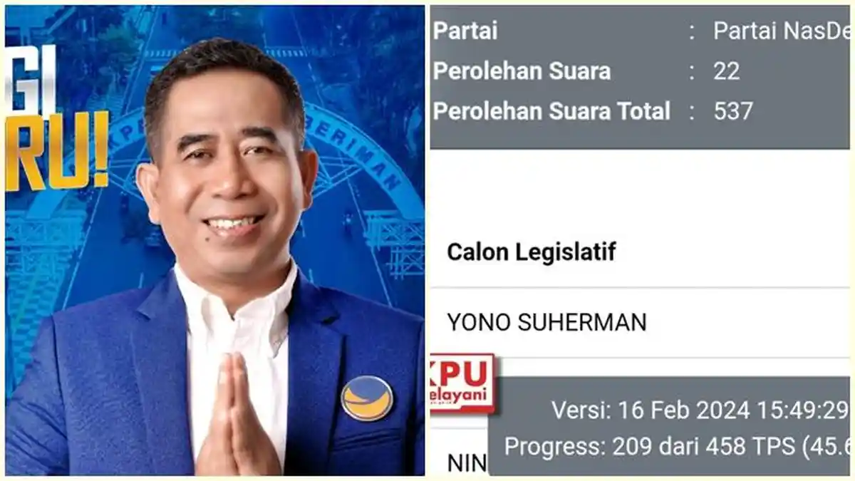 Real Count KPU Partai Nasdem DPRD Balikpapan Dapil 6, Yono Suherman Sementara Unggul, Ahmad Basir?