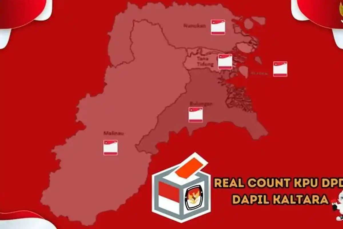 UPDATE Real Count KPU DPD Dapil Kaltara, Kans Trio Pendatang Baru Melenggang, Satu Petahana Lolos?