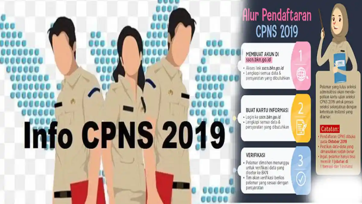 Info CPNS 2019 Terbaru Hari Ini - Pendaftaran CPNS Kubu Raya Dibuka November, Jatah 227 Formasi