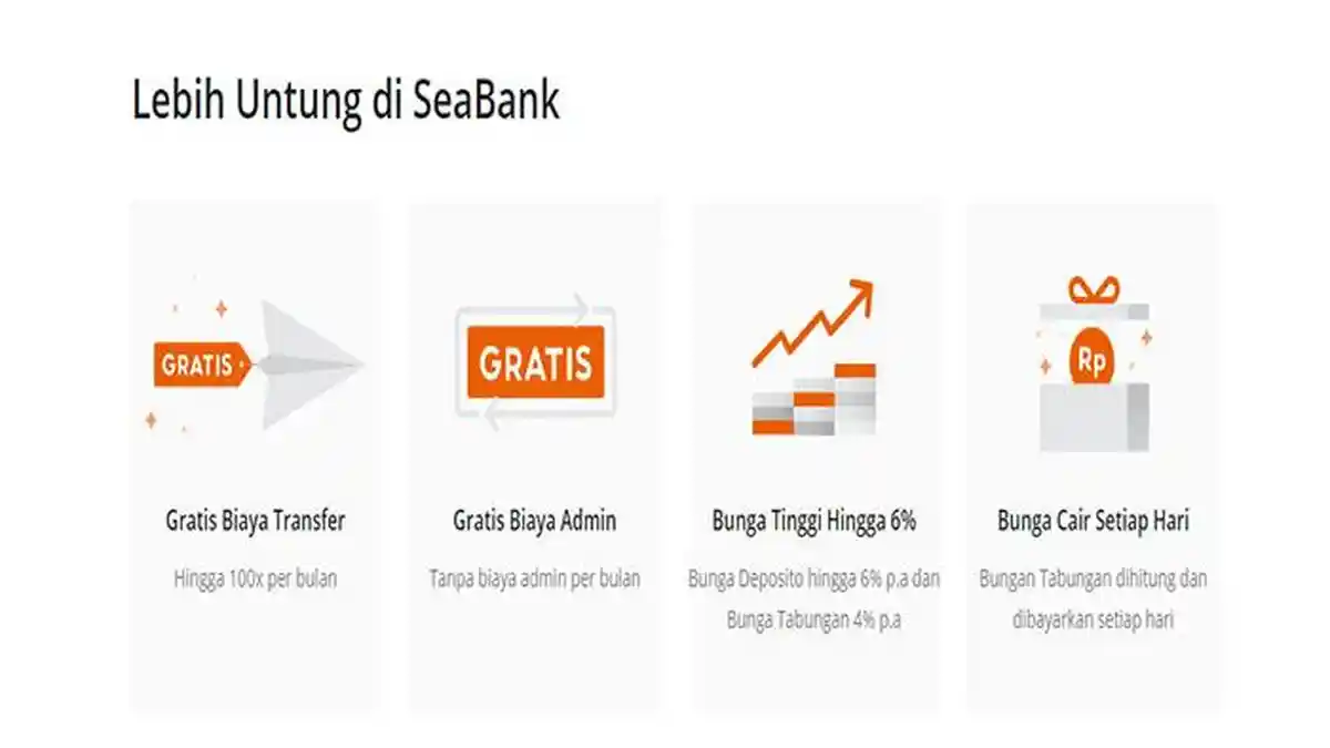 DAFTAR Akun SeaBank Masukan Kode Referral Langsung Dapat Bonus, Berapa Referral SeaBank 2024 - 2025