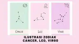 Ilustrasi-Zodiak-ckglk.jpg