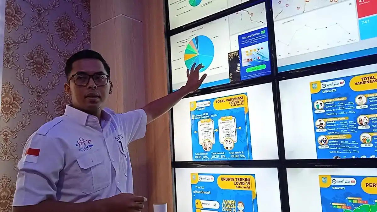 Terjadi Keadaan Darurat, Diskominfo Kota Jambi Minta Masyarakat Langsung Lapor ke Layanan 112
