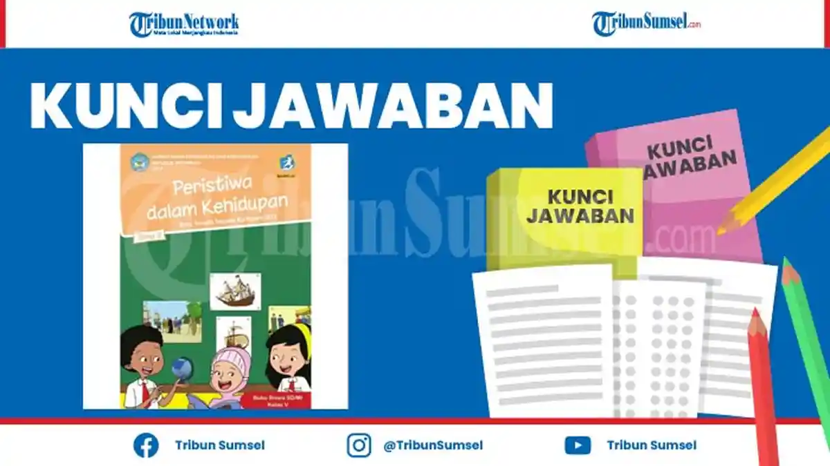 Jelaskanlah Interaksi Apa Saja yang Terjadi Antara Manusia dengan Lingkungan Alamnya, Kelas 5 SD