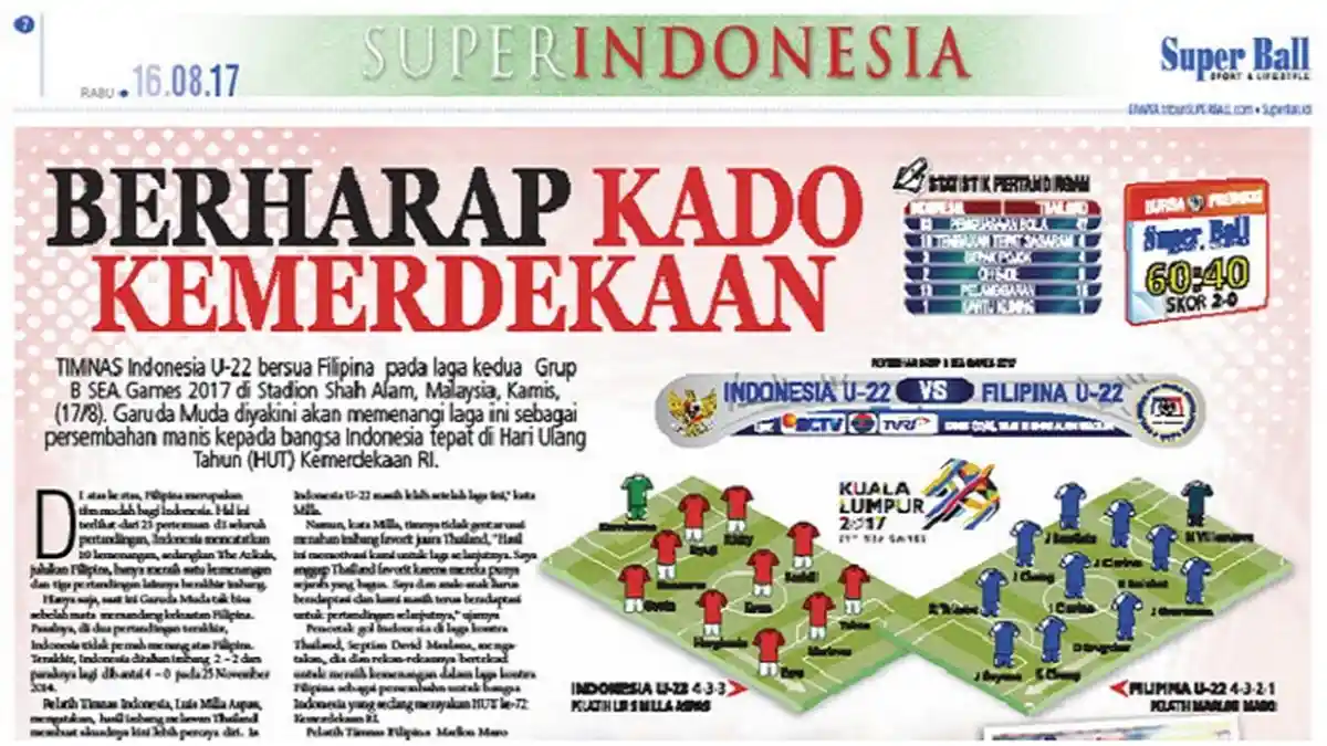 Berharap Kado HUT Kemerdekaan dari Timnas U-22