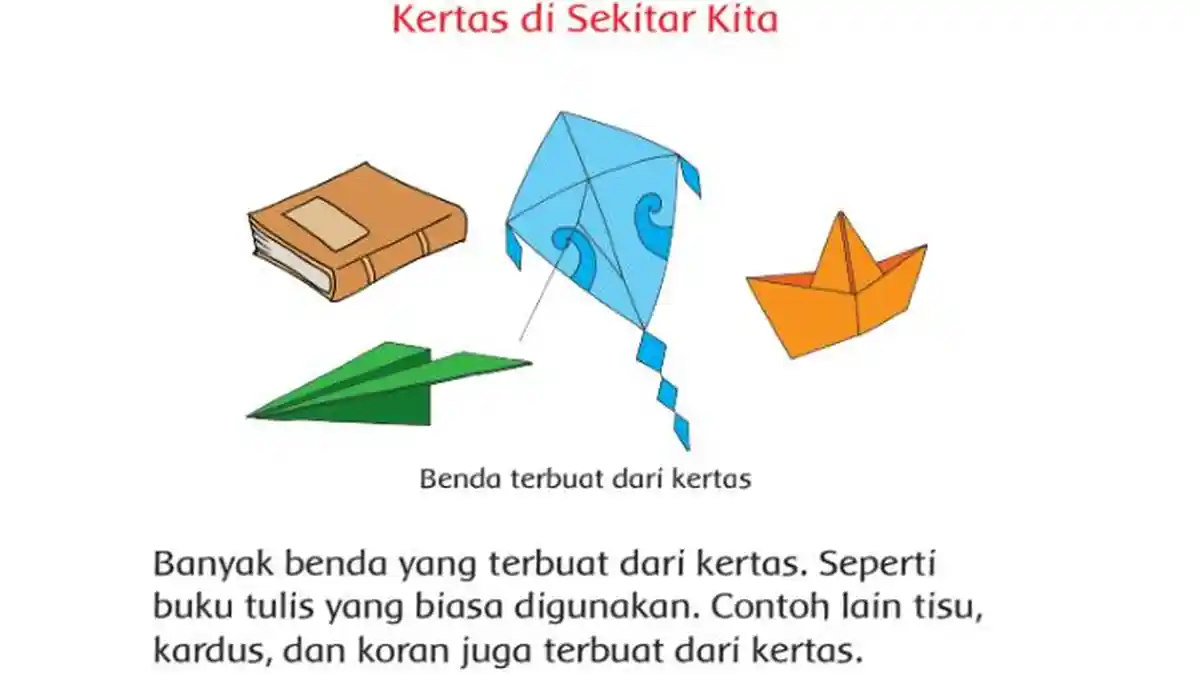 Kunci Jawaban Tema 3 Buku Tematik Kelas 3 SD Subtema 1 Pembelajaran 3 Hal 23 24 25 26 27 29 30 31