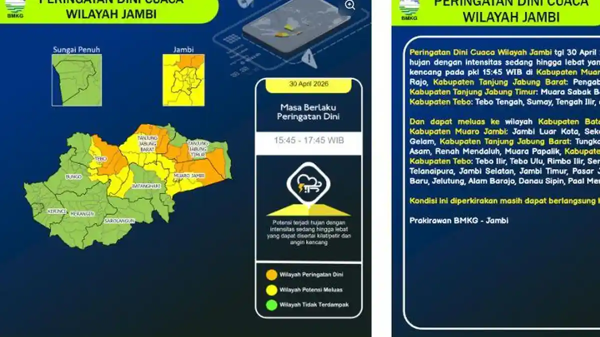 Peringatan Dini Cuaca Jambi Sore Ini hingga Pukul 17.45 WIB di 4 Kabupaten