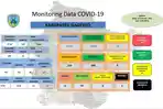 monitoring-data-covid-19-di-kabupaten-nagekeo.jpg
