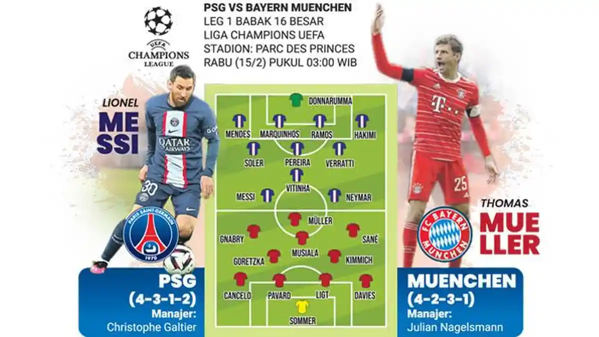 Prediksi Skor PSG vs Bayern Munchen, Head to Head dan Link Live Streaming Leg 1 Liga Champions