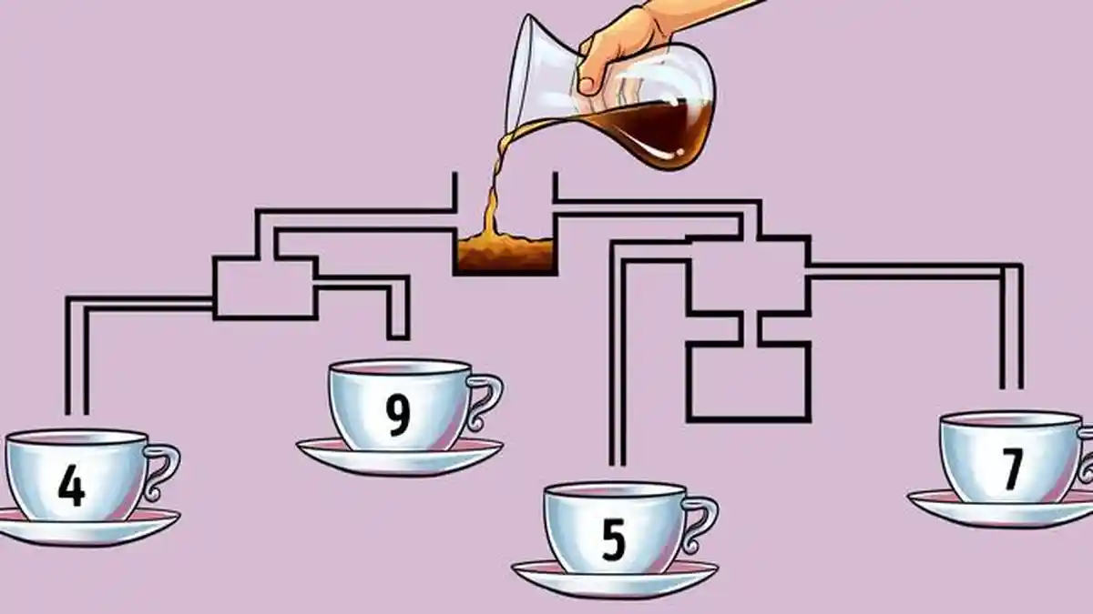 Tes Logika - dari Keempat Cangkir Ini, Mana yang Akan Lebih Dulu Terisi Kopi?