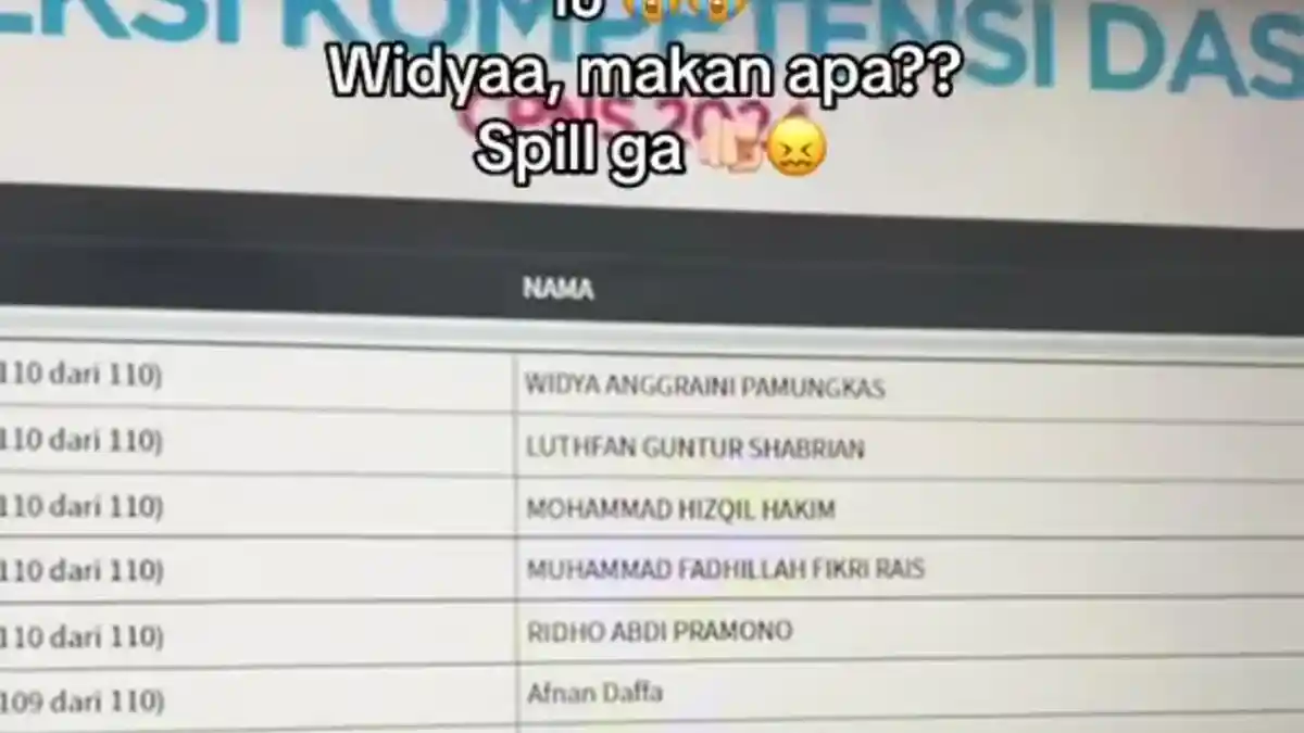 Widya Anggraini Pamungkas Raih Nilai TIU Nyaris Sempurna, Nilai SKD Tertinggi ke-2 Indonesia