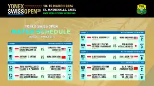 Jadwal-16-Besar-Swiss-Open-2026-Ada-Sembilan-Wakil-Indonesia.jpg