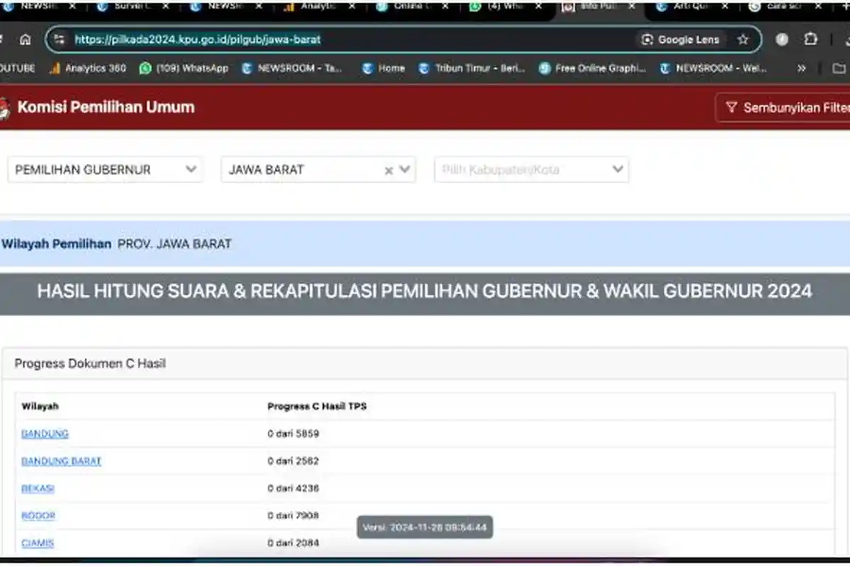 Link Real Count atau Hitung Cepat di Jawa Barat