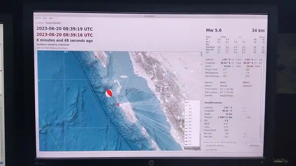Gempa Bumi Mentawai Terjadi Akibat Subduksi Lempeng Indo-Australia Menunjam Lempeng Eurasia