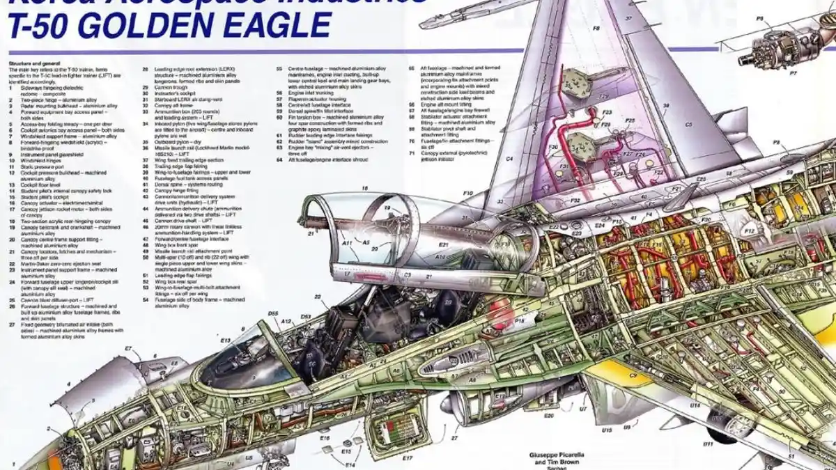 Inilah Profil Golden Eagle Pesawat Buatan Korsel, Terbang Perdana Tahun 2002