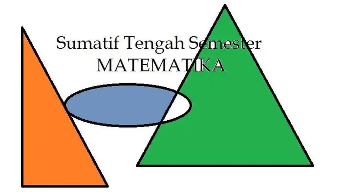 Soal Matematika Sumatif Tengah Semester 2 SMP Kelas 7 Tahun 2024, Kunci Jawaban STS/PTS/UTS