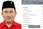 UPDATE-Hasil-Pileg-DPRD-Sulut-Dapil-Bolmong-Raya.jpg