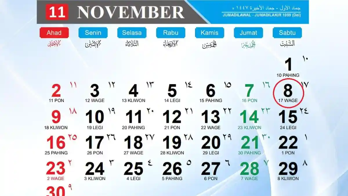 Tanggal 8 November 2025 Memperingati Hari Apa? Ini Daftar Peringatannya