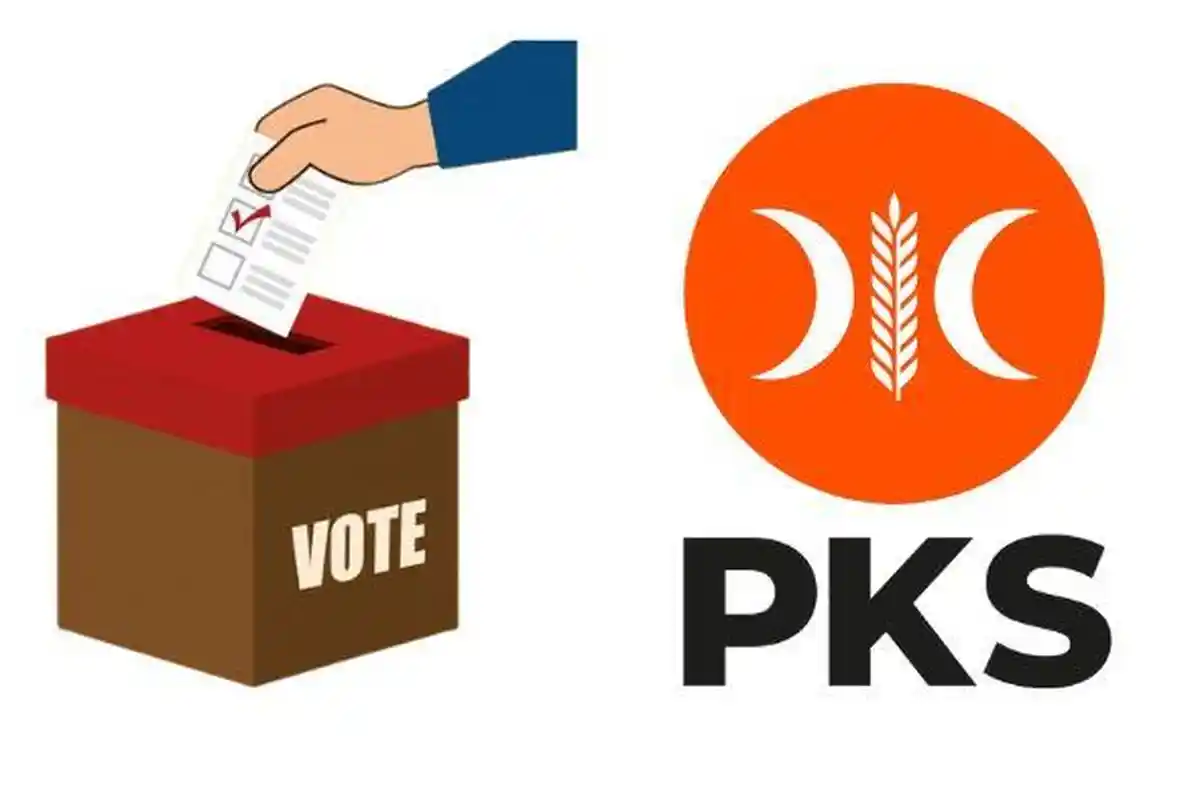 Daftar Caleg Partai Keadilan Sejahtera untuk DPR RI Dapil Kalimantan Timur pada Pemilu 2024