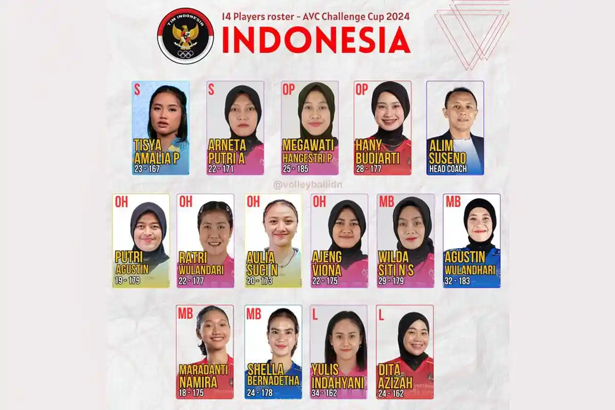 Daftar 14 Pemain Timnas Voli Putri yang Dipanggil PBVSI untuk AVC Challenge Cup 2024 Filipina