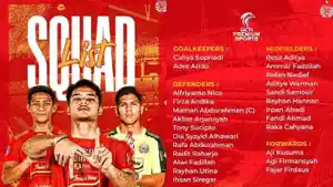 Prediksi-line-up-Persija-Jakarta-di-ajang-Rajawali-Cup-2024.jpg