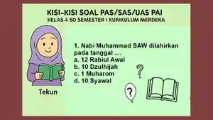 Kisi-kisi-soal-PASSASUAS-PAI-kelas-4-SD-semester-1-Kurikulum-Merdeka-2025.jpg