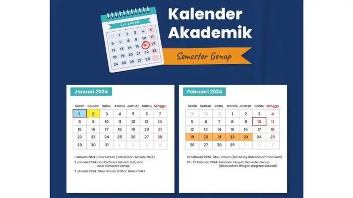 Kalender 2024 Kapan Anak Sekolah Masuk Setelah Libur Lebaran? Catat Waktunya!