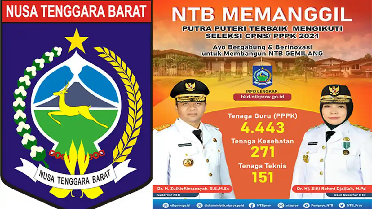 Formasi CPNS 2021 NTB, Info Lengkap Dari Persyaratan Hingga Cara Daftar CPNS NTB 2021