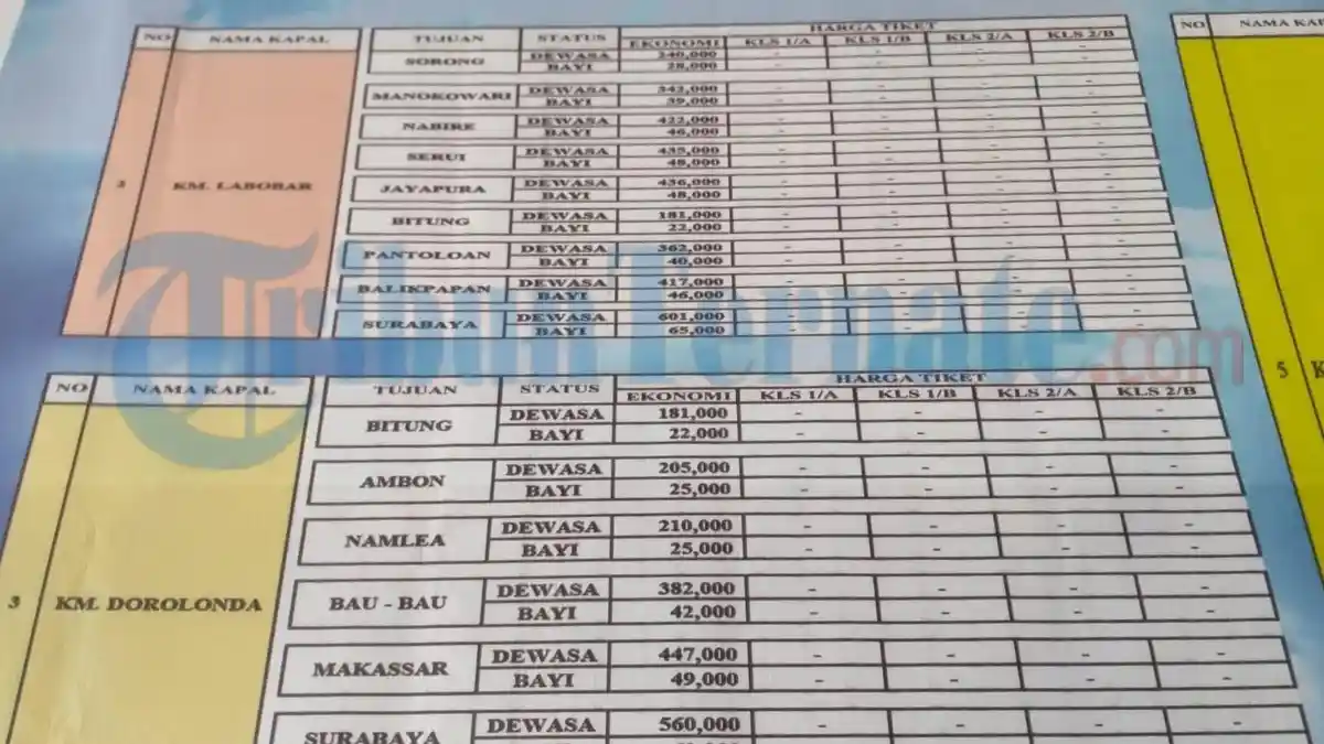 Jadwal Kapal Ternate Hari Ini, 18 November 2022: KM Dorolonda Rute Ternate-Ambon-Namlea