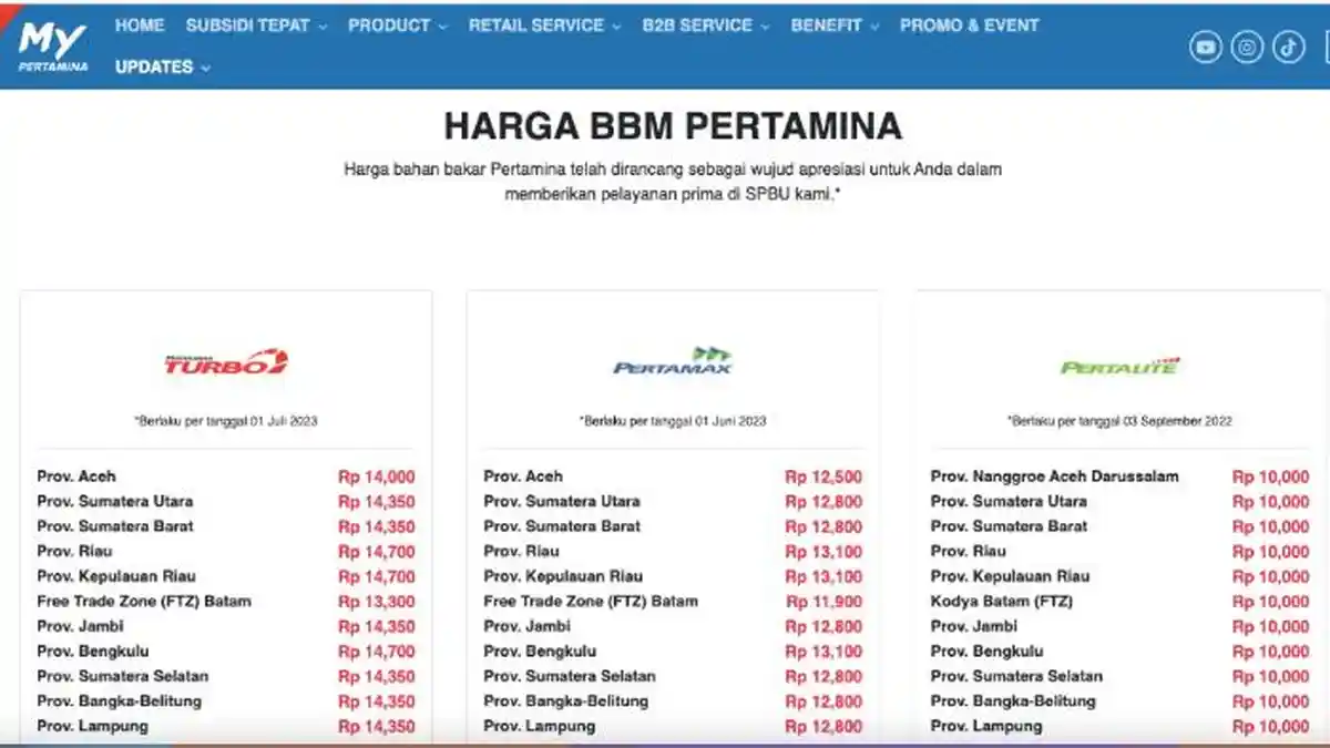Harga BBM Pertamina Naik Per 1 Juli 2023 Hari Ini, Update Harga Solar, Pertamax, Pertalite
