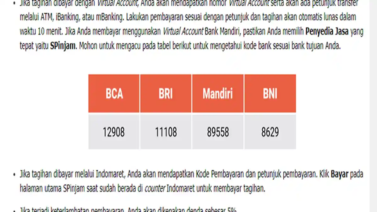 Berikut Cara Mudah Bayar Cicilan SPinjam Online Dengan Virtual Account