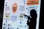 Penggunaan Teknologi TLA di Lab Prodia