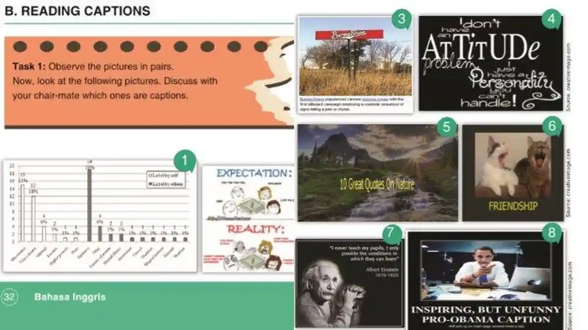 SOAL & KUNCI JAWABAN Pelajaran Bahasa Inggris Kelas 12 Hal 32, Reading Captions Task 1, Amati Gambar