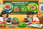 Contoh-Soal-PR-IPA-Kelas-8-SMP-Semester-1-Materi-Pengenalan-Sel.jpg