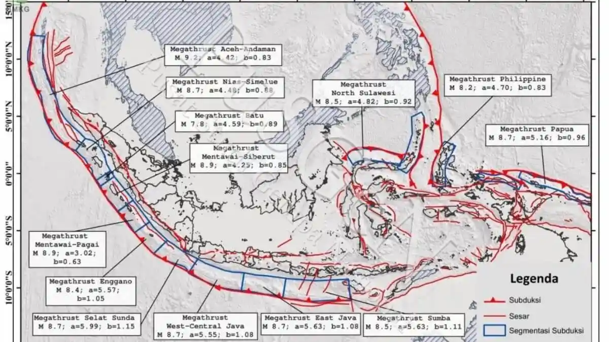 Kata Pakar Geologi ITS Soal Ancaman Gempa Megathrust : Tak Bisa Diprediksi, Warga Tak Perlu Panik
