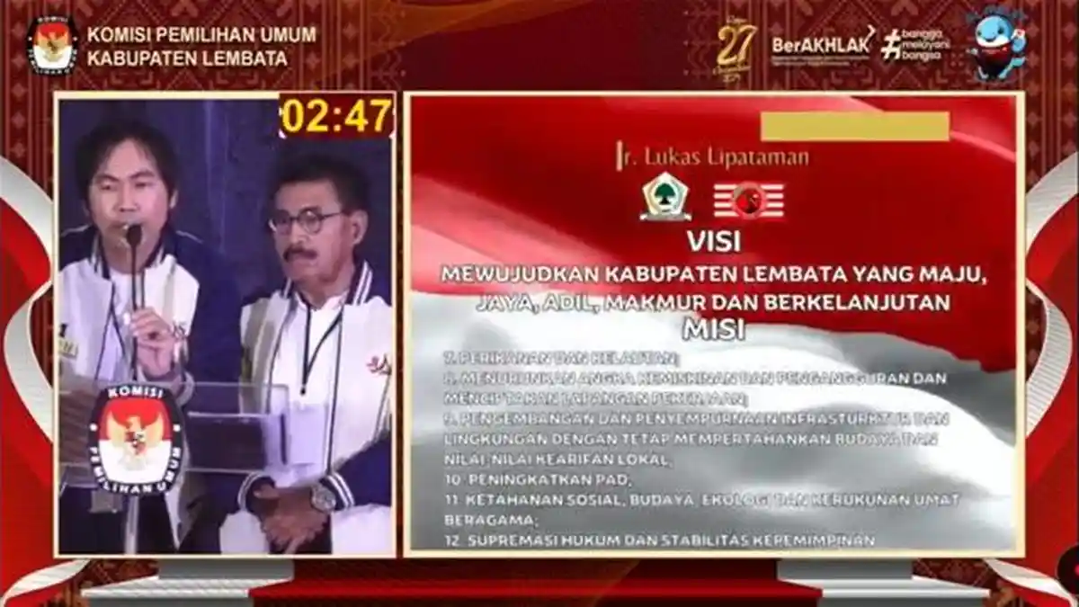Paket Yeremias Sunur dan Lukas Lipataman Usung Digital Farming dan Digital Sailing 