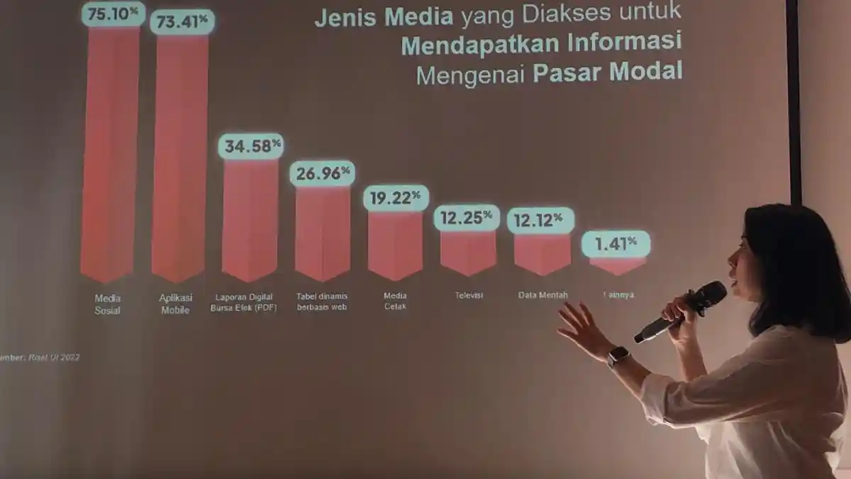 Pengguna IDX Mobile Capai 124.000, BEI Makin Gencar Sosialisasi