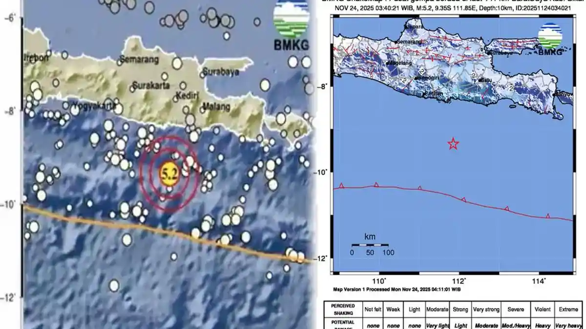 Gempa Magnitudo 5,2 Guncang Blitar Terasa Hingga Bali dan Yogyakarta, Tidak Berpotensi Tsunami