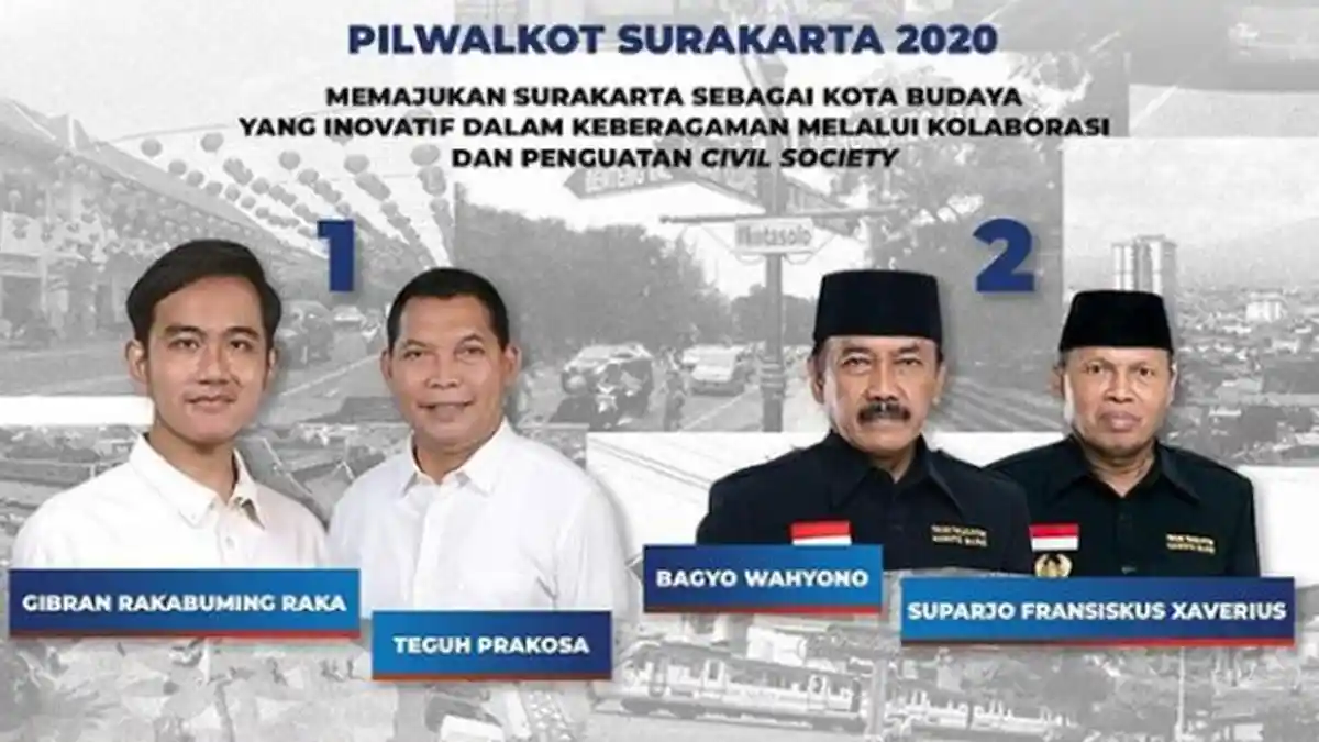 Hasil Pilkada Jateng 2020 Rabu Siang Versi KPU: Suara Masuk 100 Persen, Gibran-Teguh Raih 86,5%