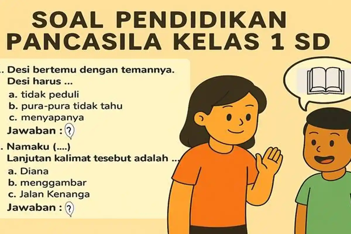 Kisi-Kisi Soal PAS/SAS/UAS Pendidikan Pancasila Kelas 1 SD Semester 1 Kurikulum Merdeka 2025