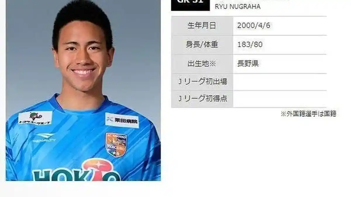 Kabar Terbaru dari Kiper Indonesia yang Berkarier di Liga Jepang