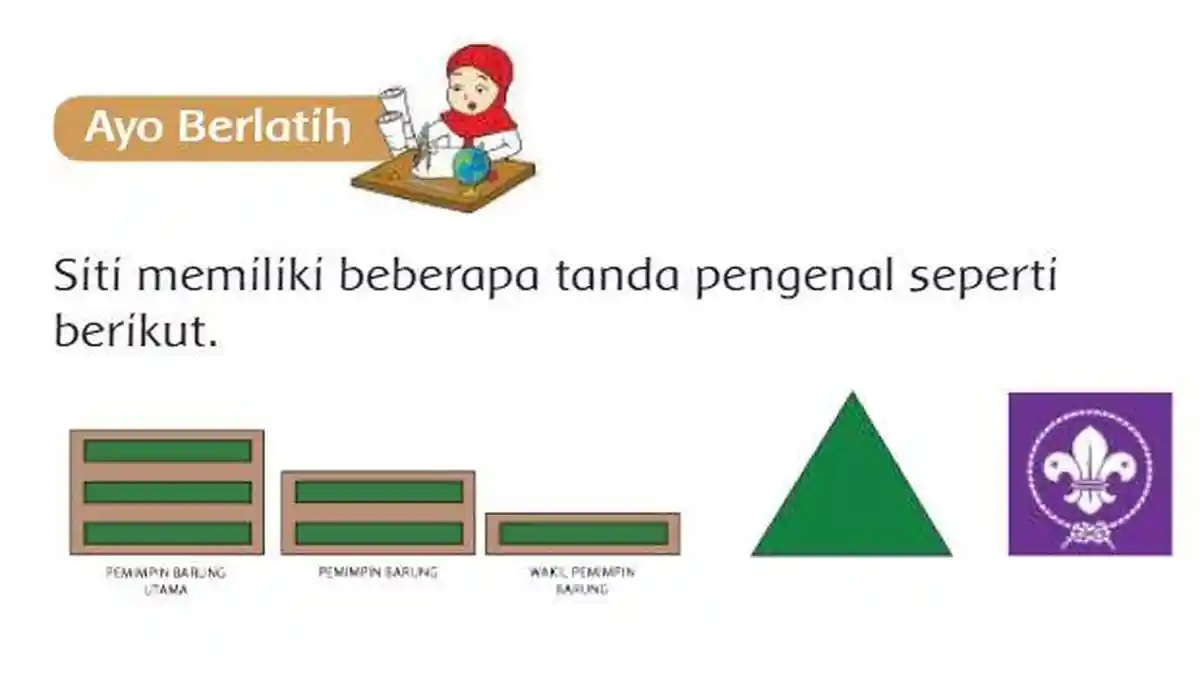 Kunci Jawaban Tema 8 Kelas 3 SD Halaman 108 109 110 Buku Tematik Subtema 2 Pembelajaran 6
