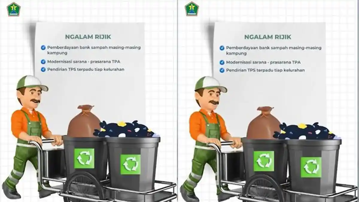 Ngalam Rijik Menuju Kota Malang Indah dan Nyaman