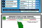 data-covid-19-dari-gugus-tugas-covid-19-pinrang-2292020.jpg